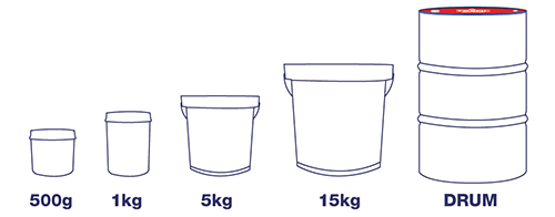 Packaging Sizes